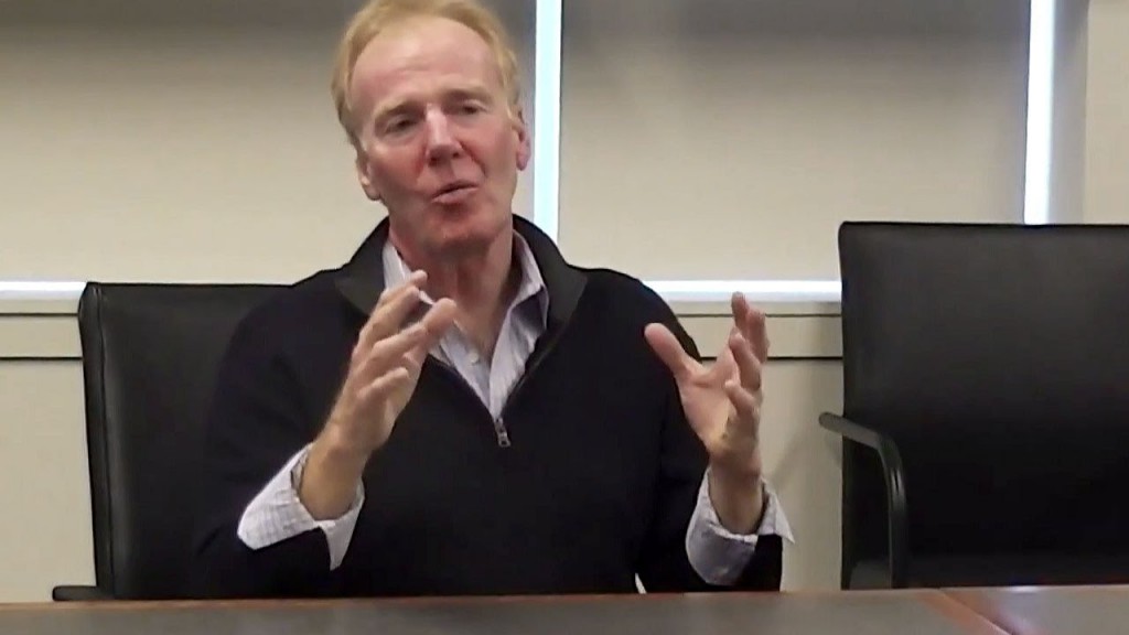 Peter Senge: Systems Thinking and The Gap Between Aspirations and ...