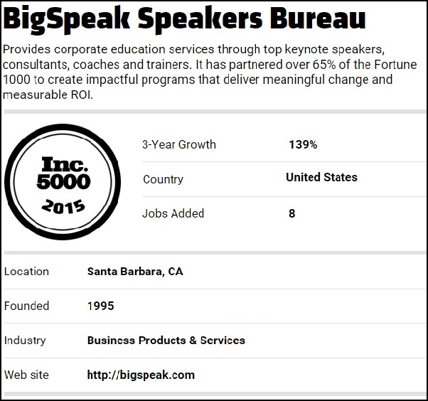 BigSpeak Inc5000