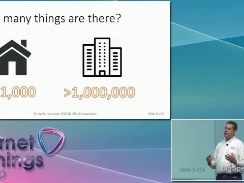 @Internet of Things – World – John Ellis