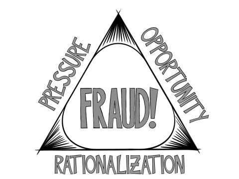 TED-Ed: How people rationalize fraud – Kelly Richmond Pope